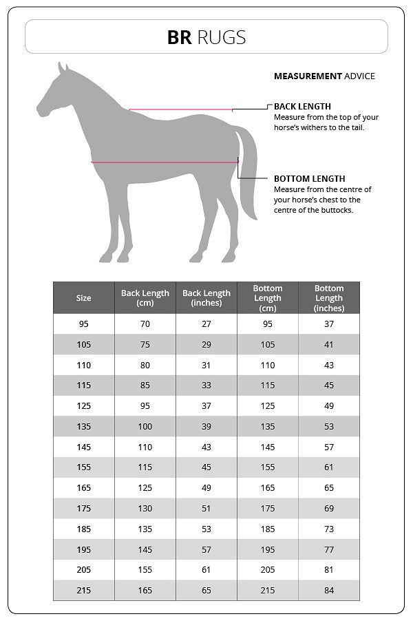 BR »Führanlagendecke Classic 150g Black
