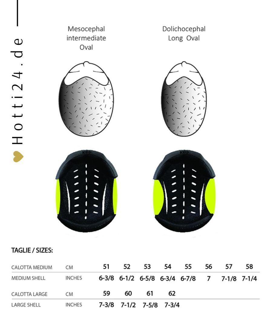Die vorliegende Datei enthält Informationen über das KEP Reithelm Innenpolster in Schwarz mit der Artikelnummer CRX.PAD51.C. Dieses Innenpolster dient dazu, den Komfort und die Passform Ihres KEP Reithelms zu optimieren. Das KEP Reithelm Innenpolster in Schwarz ist erhältlich auf der Website www.Hotti24.de.