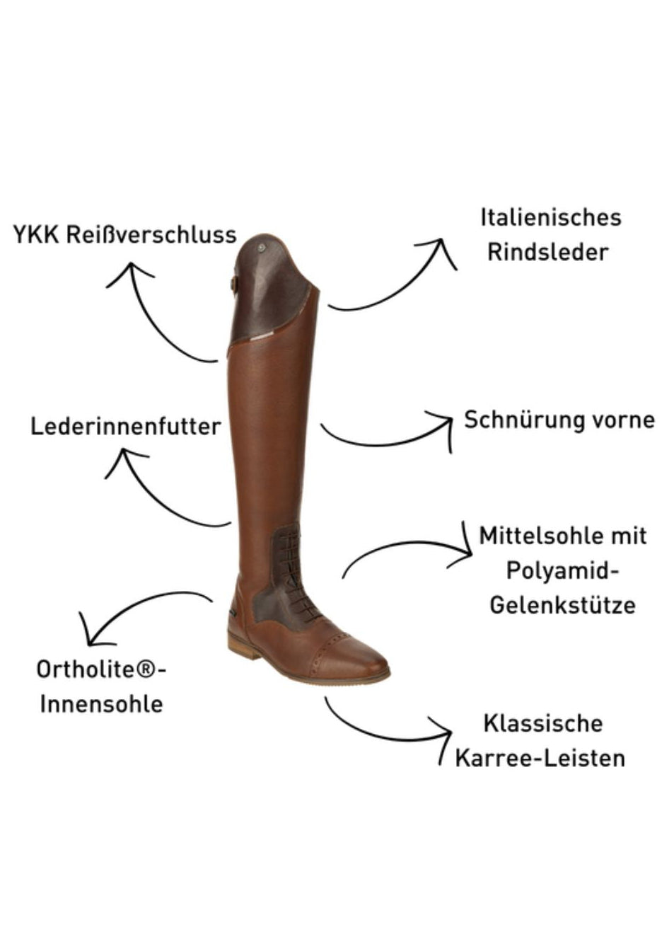 Suedwind Riding Boots Florentina Tall Black