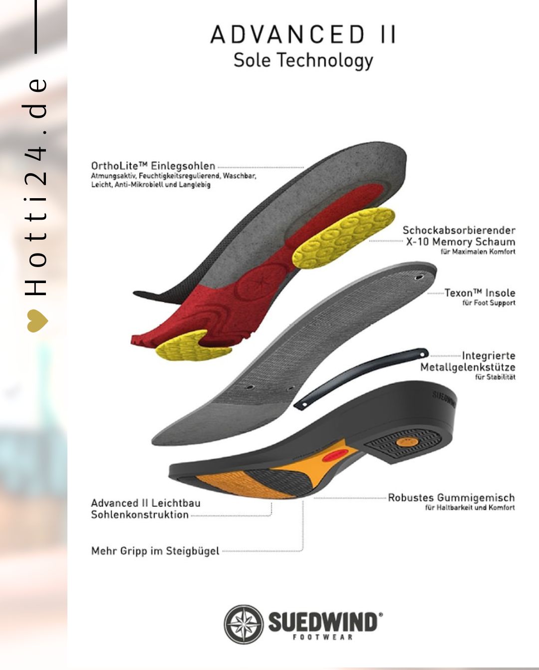 SUEDWIND »Stiefeletten Advanced II Soft | Side Zip