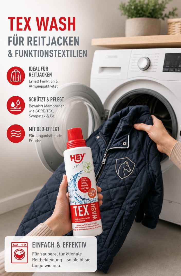 Hey Tex Wash Waschmittel für Funktionsbekleidung 250ml